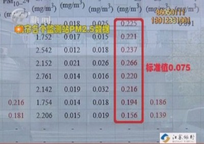 武進(jìn)新聞