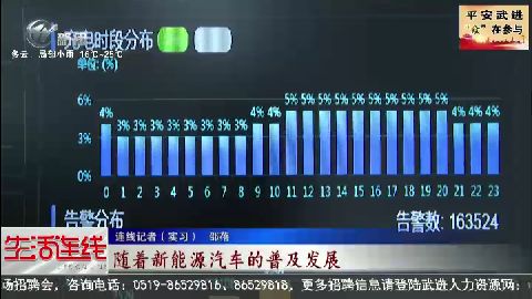 武進(jìn)新聞