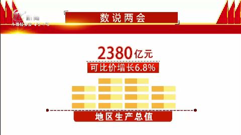 武進(jìn)新聞